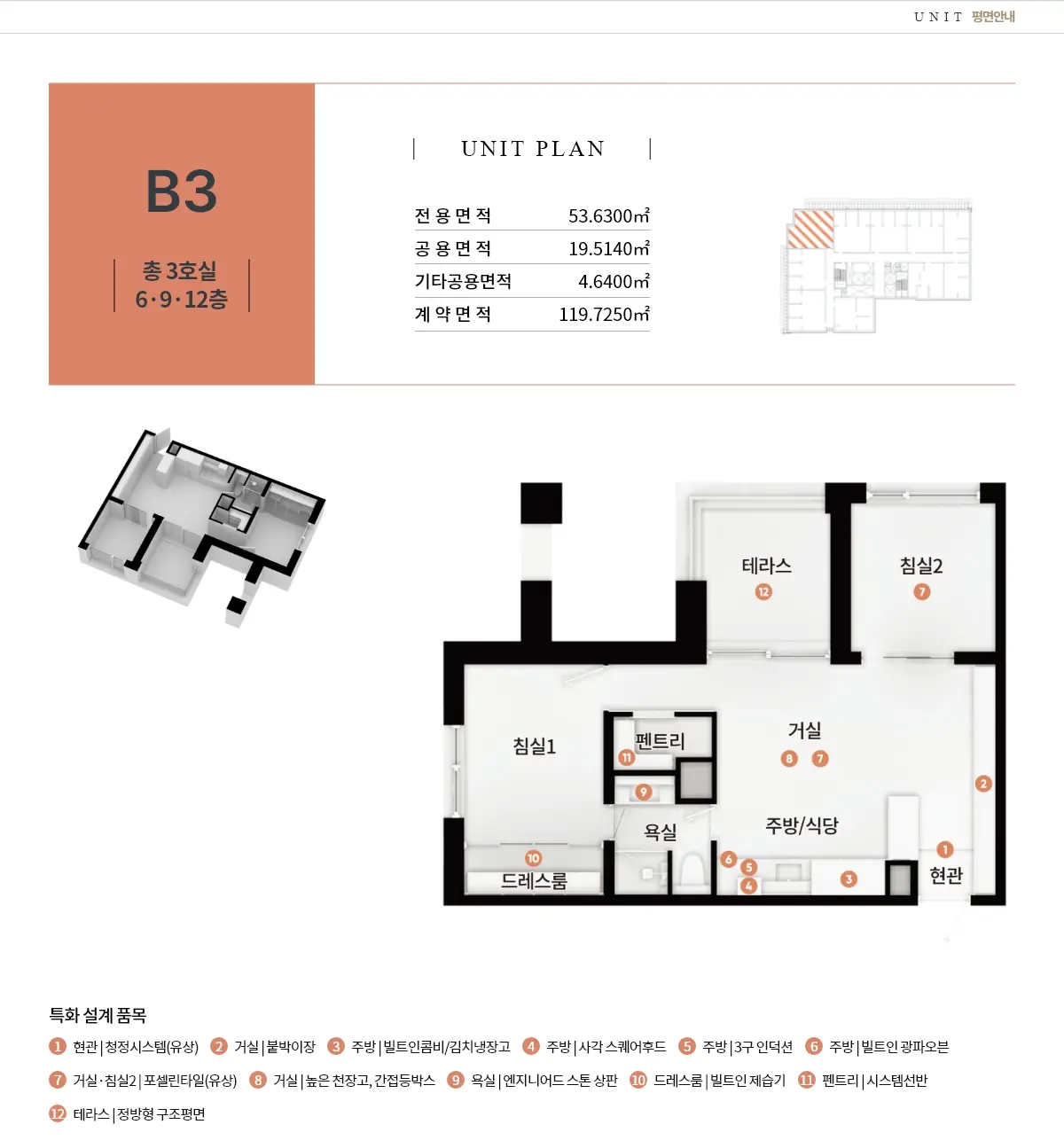B3 평면도