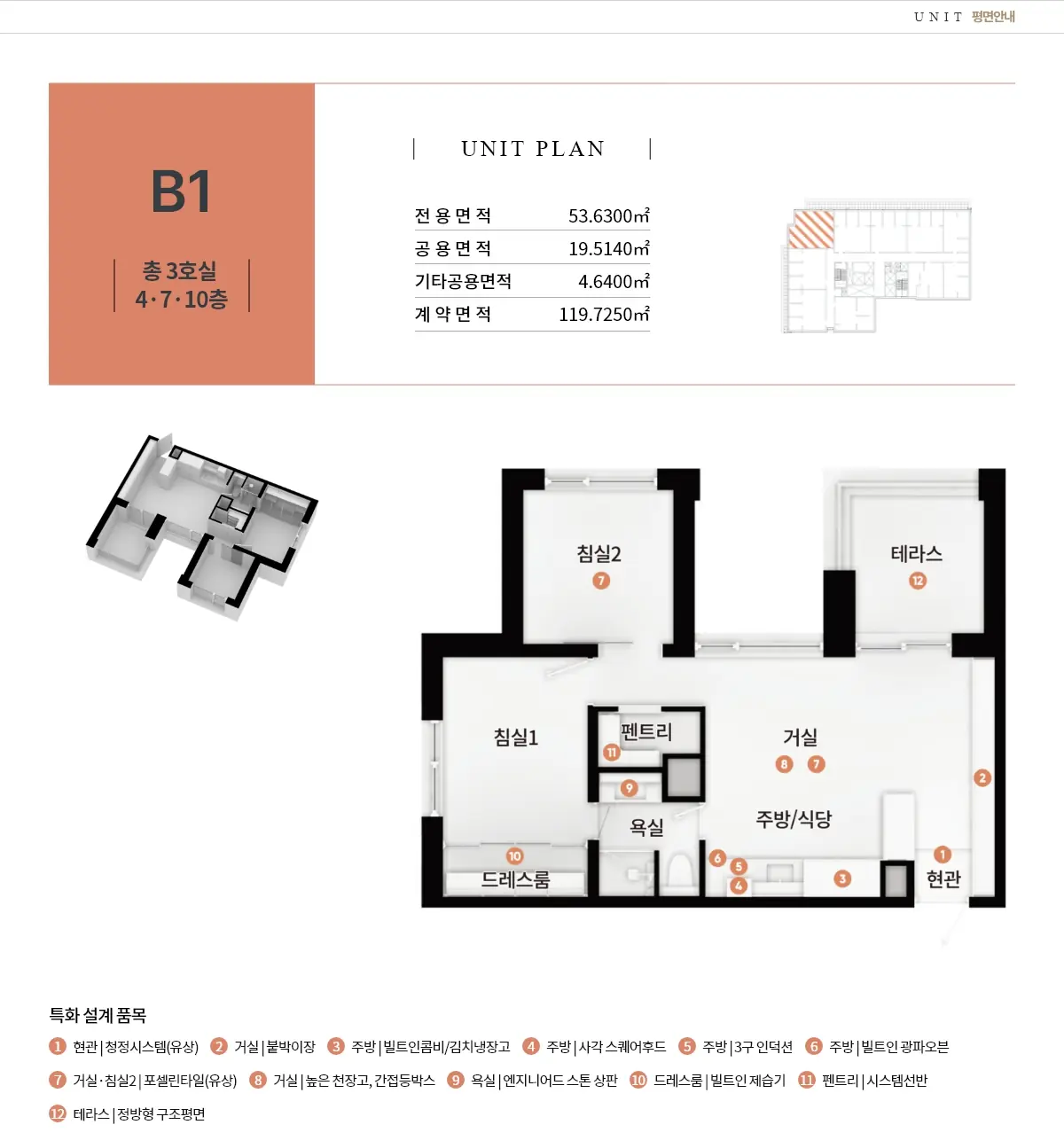 B1 평면도