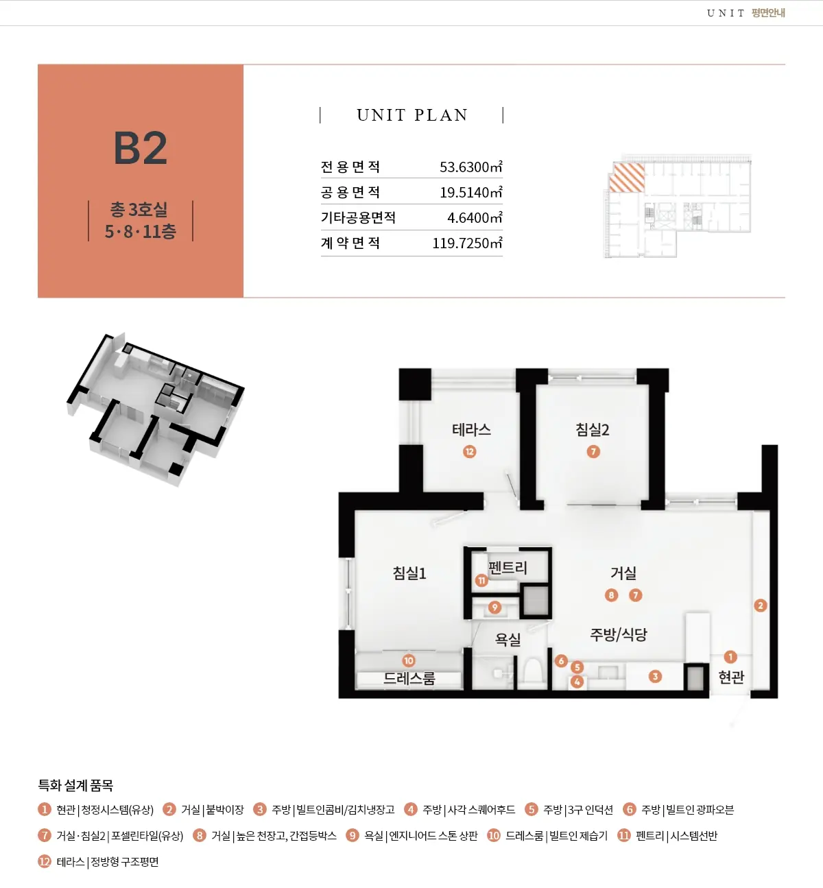 B2 평면도